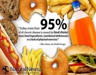 Why healthy foods make you sick ?