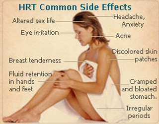 Hormone replacement therapy